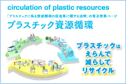 プラスチックに係る資源循環の促進等に関する法律(プラ新法)の普及啓発ページ